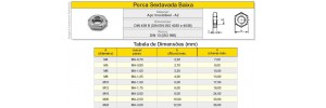 Porca Sextavada Baixa Aço Inox A2  Classe 18.8 - Rosca Grossa
